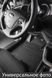 Резиновые коврики Frogum для Opel Corsa D (mkIV) 2006-2014 / Adam (mkI) 2012-2019 (FG 0692)