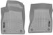 Килимки Weathertech Grey для Audi A4/S4/RS4 (B9) / A5/S5/RS5 (coupe, sportback, cabrio)(mkII)(1 row) 2016→ (WT 469371)
