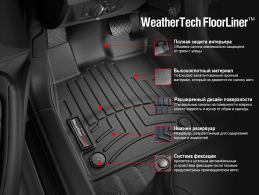Килимки Weathertech Grey для Ford Super Duty (extended & double cab)(mkIII)(no 4x4 shifter)(raised dead pedal)(1 pc.)(1 row) 2012-2016 automatic (WT 464341)