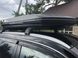 Поперечины Cadillac XT5 2016- на интегрированные рейлинги, Черный, Аэродинамическая