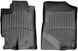 Коврики Weathertech Black для Acura RDX (mkI)(1 row) 2007-2008 (WT 441171)