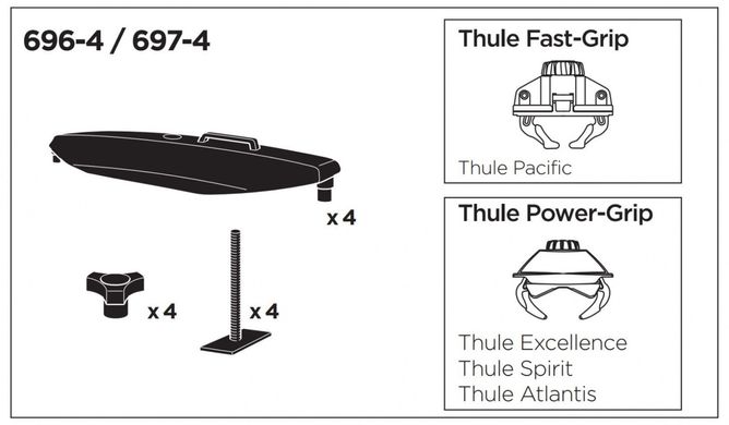 Переходник Thule T-Track Adapter 6974 (TH 6974)