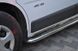 Боковые подножки Chevrolet Niva 2002-2009 d42х1,6мм