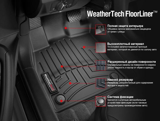 Коврики Weathertech Grey для BMW X3 (F25) / X4 (F26) 2010-2018 (WT 463311-463312)