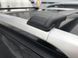 Поперечини Renault Duster 2014- на широкі рейлінги чорні, Черный, Аєродинамічна