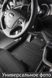 Резиновые коврики Frogum для Audi A3/S3/RS3 (mkIII); Seat Leon (mkIII) 2012-2020; Volkswagen Golf (mkVII-mkVIII) 2012→ (FG 0397)